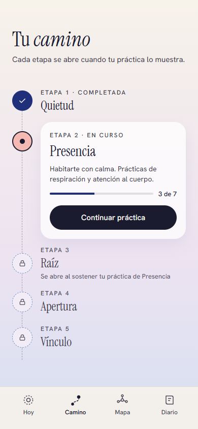 Tu Camino, etapa por etapa